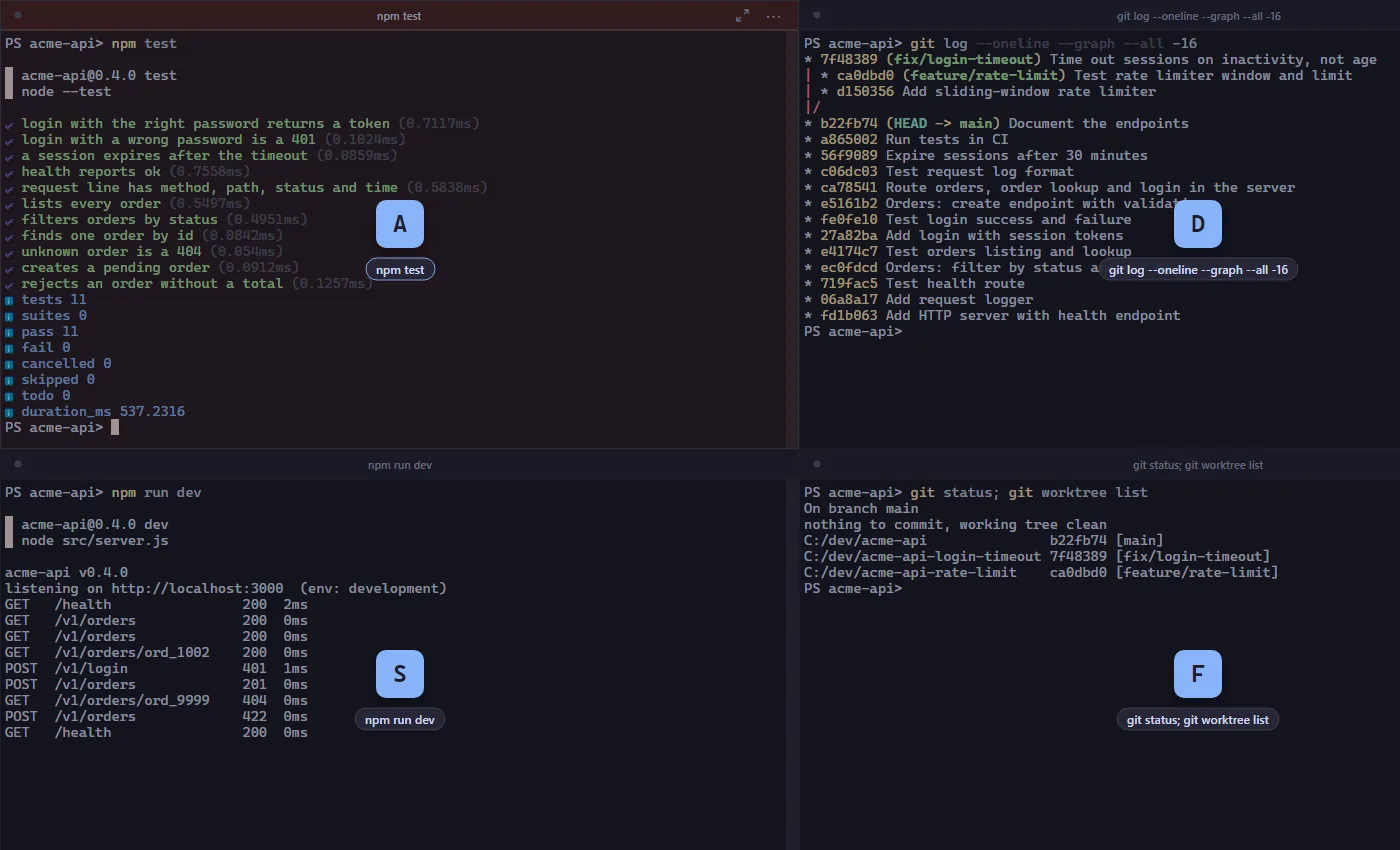 Pane hints: a large letter on every pane so you can jump to it with one key press.